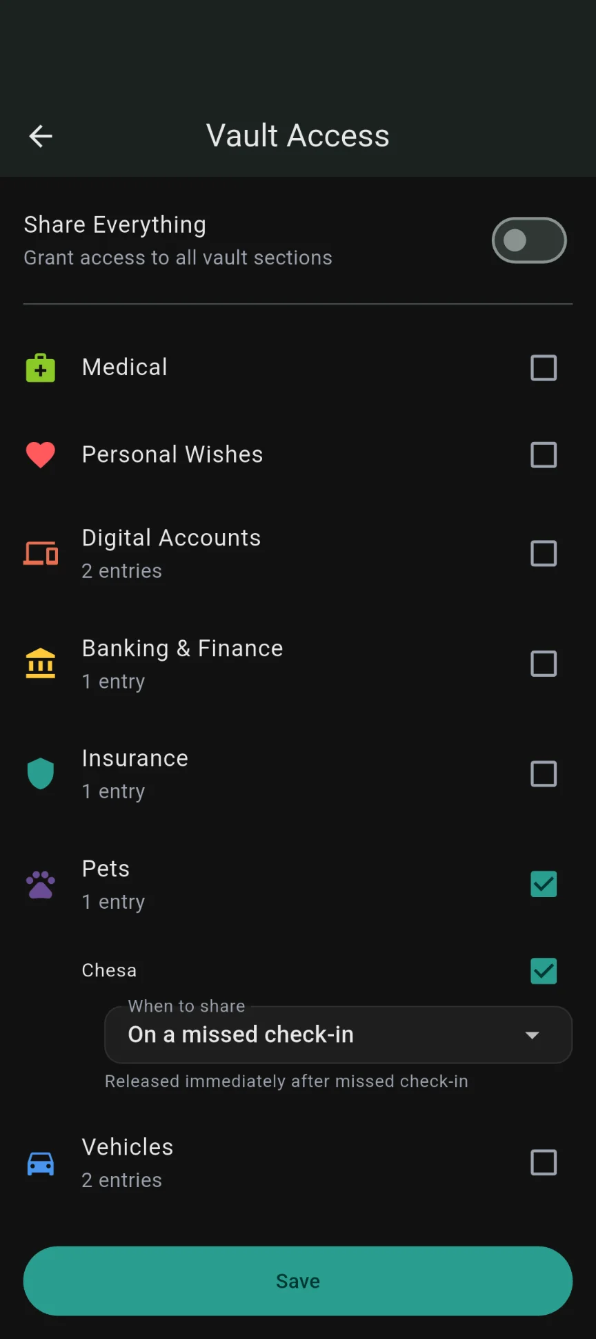 Per-contact vault access management